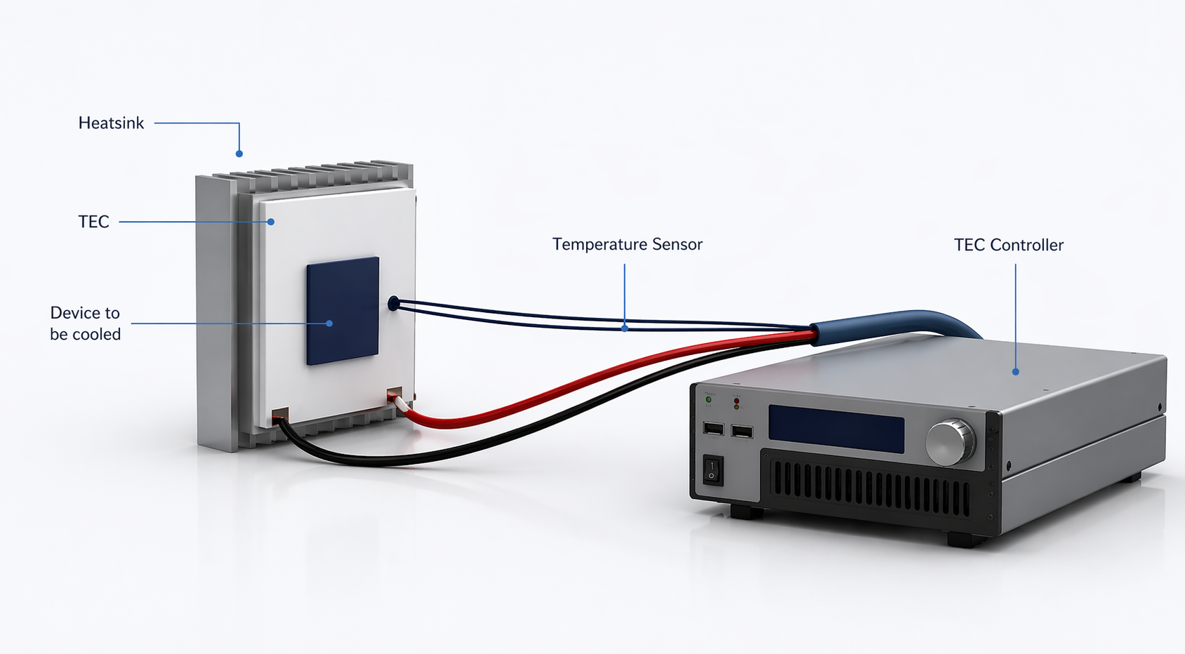 Tec Application What is a Thermoelectric Cooler? | Sheetak